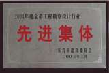 2004年度东营勘察设计行业先进集体.JPG